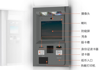 解決自助取售票機(jī)痛點，樂華19寸工業(yè)一體機(jī)有“秘方”！